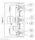 Fig. 22 - Methods providing configuration parameters for inter base station coordinated multipoint communications