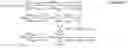 Fig. 06 - Transmission method, transmission apparatus, reception method and reception apparatus