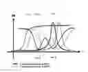 Fig. 01 - Down-hole intelligent communication system based on the real-time characterisation of the attenuation of signals in a coaxial cable used as a transmission medium