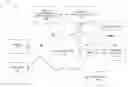 Fig. 01 - Messages with attenuating retransmit importance