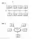 Fig. 02 - Multi-cast optimized medium access method for wireless network