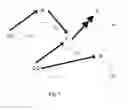 Fig. 08 - Multi-cast optimized medium access method for wireless network