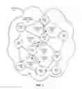 Fig. 02 - System and method for circular link resolution with computable hash-based names in content-centric networks