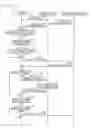 Fig. 06 - Client device, non-transitory storage medium storing instructions executable by the client device, and service performing system