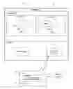 Fig. 01 - Coordinating activity views across operating system domains