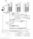 Fig. 01 - Autonomous server agents