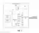 Fig. 04 - Network addressable appliance interface device
