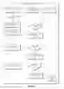 Fig. 07 - Network addressable appliance interface device
