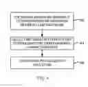 Fig. 05 - SYSTEM AND METHOD FOR ENHANCED AUTO-NEGOTIATION FOR NGBASE-T