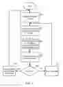 Fig. 03 - Automated entry of hidden service-configuration menu for target configurable device selected from plurality of configurable devices in rooms of hospitality establishment