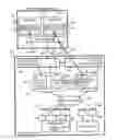 Fig. 01 - Resource management method and resource management system