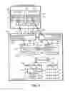 Fig. 04 - Resource management method and resource management system