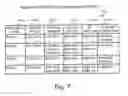 Fig. 07 - Resource management method and resource management system
