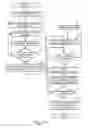 Fig. 12 - Resource management method and resource management system