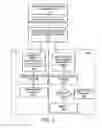 Fig. 03 - Method and apparatus for remote modification of system configuration
