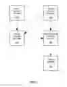 Fig. 03 - Data center network architecture