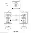 Fig. 13 - Data center network architecture