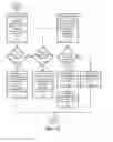 Fig. 14 - Data center network architecture