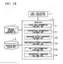 Fig. 03 - Highly reliable path accommodation design apparatus and method