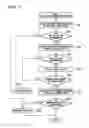 Fig. 06 - Highly reliable path accommodation design apparatus and method