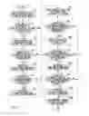 Fig. 09 - Highly reliable path accommodation design apparatus and method