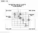 Fig. 18 - Highly reliable path accommodation design apparatus and method