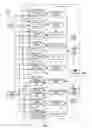 Fig. 04 - REMOTE ACCESS FOR MOBILE DEVICES