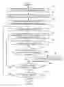 Fig. 01 - INFORMATION PROCESSING DEVICE, INFLUENCE DETERMINATION METHOD AND MEDIUM