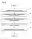 Fig. 03 - INFORMATION PROCESSING DEVICE, INFLUENCE DETERMINATION METHOD AND MEDIUM