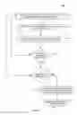 Fig. 05 - Managing information technology resources using metadata tags