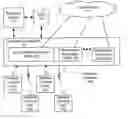 Fig. 01 - METHODS OF GENERATING COMMUNITY TRUST VALUES FOR COMMUNITIES OF NODES IN A NETWORK AND RELATED SYSTEMS