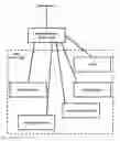 Fig. 01 - ENABLING AN EARLY RESPONSE TO A DISEASE BASED ON DATA ANALYTICS