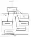 Fig. 02 - ENABLING AN EARLY RESPONSE TO A DISEASE BASED ON DATA ANALYTICS