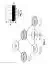 Fig. 02 - METHODS AND SYSTEMS FOR ANALYZING DECOMPOSED UNCORRELATED SIGNAL IMPAIRMENTS