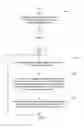 Fig. 04 - METHODS AND ARRANGEMENTS FOR CHECKING CONNECTIVITY AND DETECTING CONNECTIVITY FAILURE