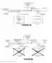 Fig. 05 - Optimization of computing resources through monitoring and manipulating availabilty