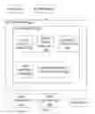 Fig. 02 - User defined objects for network devices