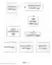 Fig. 07 - User defined objects for network devices