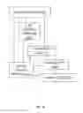 Fig. 15 - User defined objects for network devices