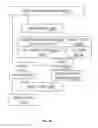 Fig. 17 - User defined objects for network devices