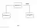 Fig. 02 - System and method for inferring traffic legitimacy through selective impairment