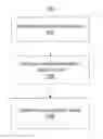 Fig. 01 - Shared resource contention