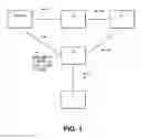 Fig. 02 - Enhanced procedure to compute LFAs with IGP max metric