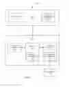 Fig. 03 - Client applications communicating via a user tunnel