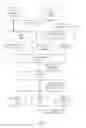 Fig. 07 - Client applications communicating via a user tunnel