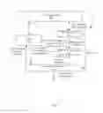Fig. 08 - Client applications communicating via a user tunnel