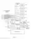Fig. 12 - Client applications communicating via a user tunnel