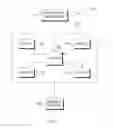 Fig. 02 - APPARATUS AND METHOD FOR USE IN A SPACEWIRE-BASED NETWORK