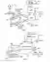 Fig. 02 - PACKET DATA COMMUNICATIONS
