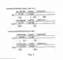 Fig. 03 - PACKET DATA COMMUNICATIONS